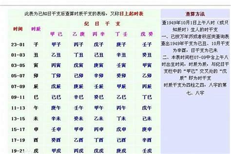 八字木旺|八字木旺的人，会有哪些上佳的八字格局